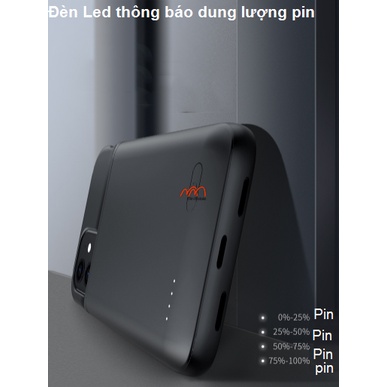Ốp lưng kiêm sạc dự phòng iPhone 12 mini - 4700mAh hiệu Newdery