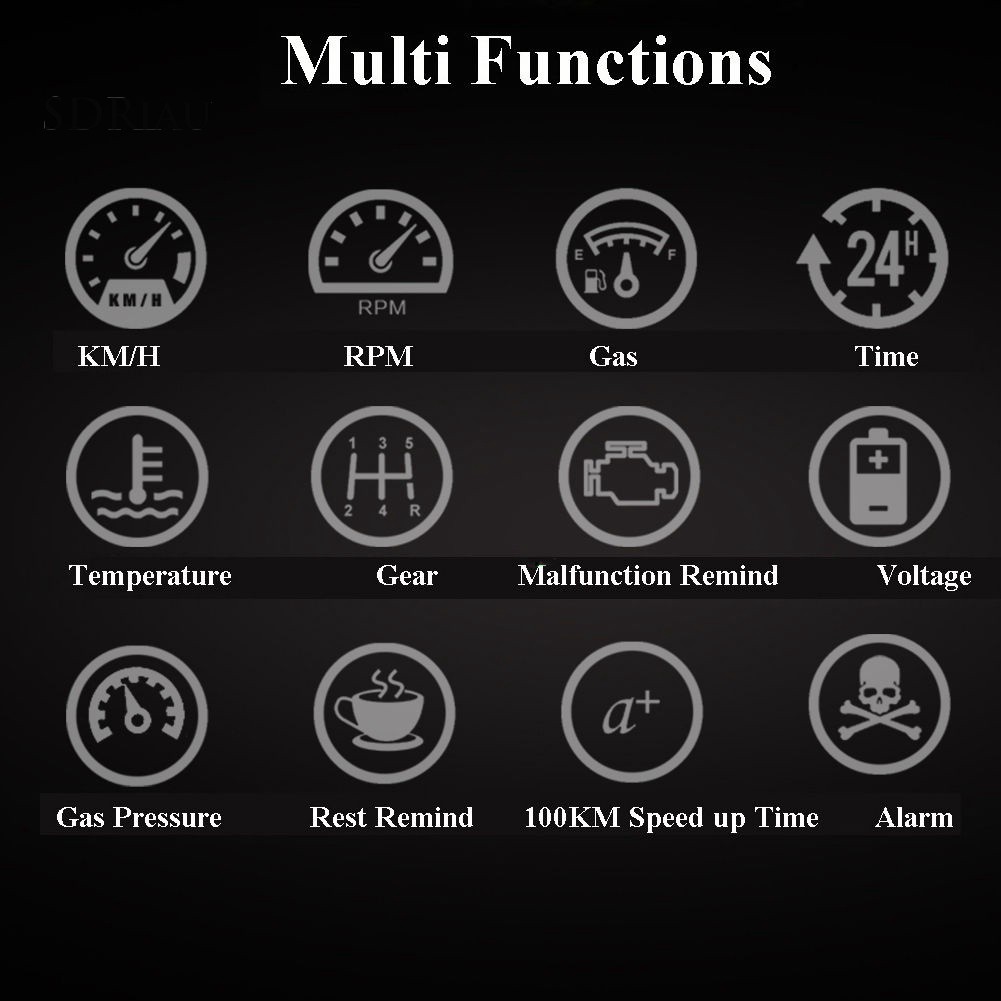 Màn hình HUD hiển thị và cảnh báo tốc độ cho xe hơi OBD2 GPS