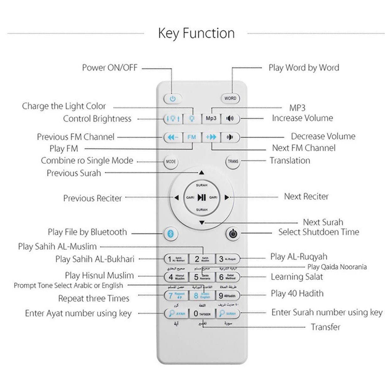 Loa Bluetooth Hình Quyển Sách 8g Kèm Điều Khiển Từ Xa