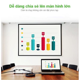 Cáp HDMI 2.0 hỗ trợ 3D , 4K UGREEN HD118
