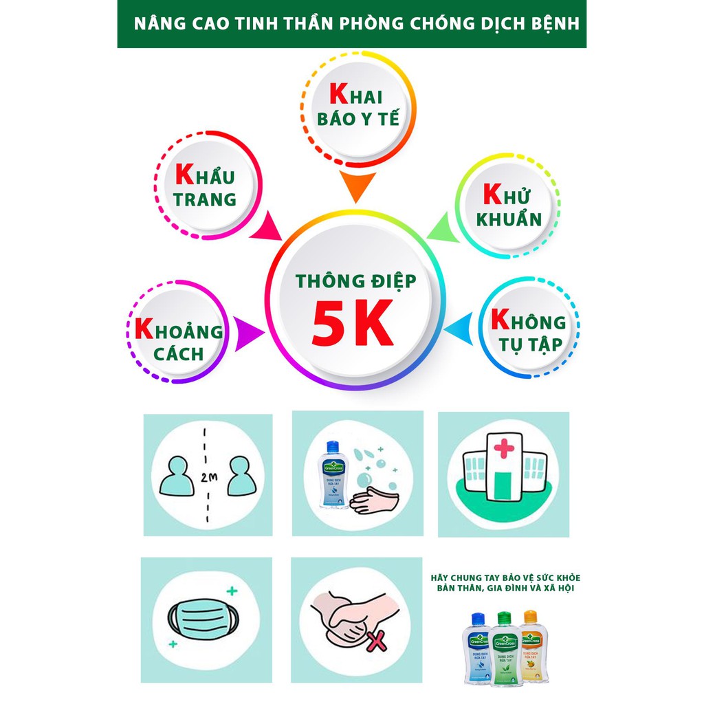 COMBO 2 chai Dung Dịch Sát Khuẩn Tay Nhanh GREEN CROSS PROTECT 500ml/chai TẶNG KÈM 1 chai GEL Rửa Tay 500ml(chai tròn)