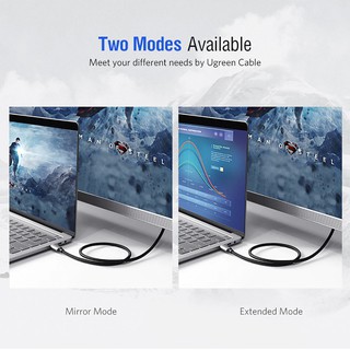 Cáp USB Type-C ra HDMI 4K@60Hz Cao Cấp UGREEN MM142