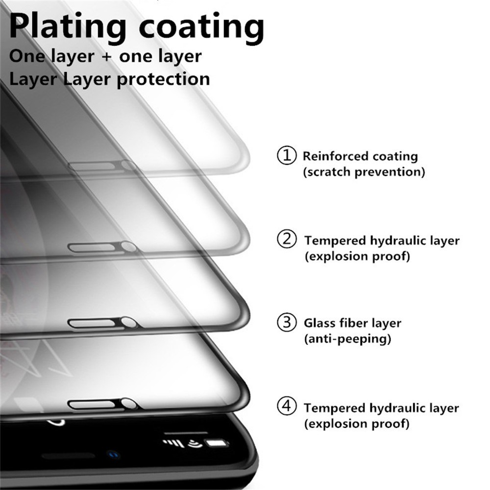 Kính cường lực bảo vệ màn hình cho Xiaomi Mi 11 10T 11T Lite NE Zoom Pro Youth 4G 5G / Xiaomi Mi 11TPro 10TPro Pro