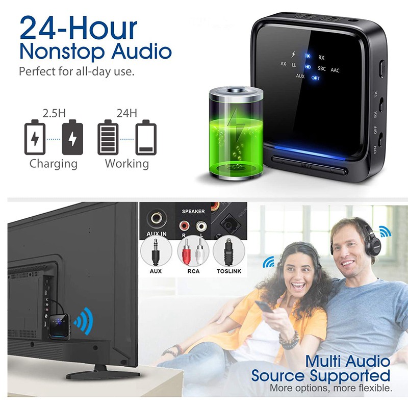 Bộ Chuyển Đổi Âm Thanh Bluetooth 5.0 Chuyên Dụng | BigBuy360 - bigbuy360.vn