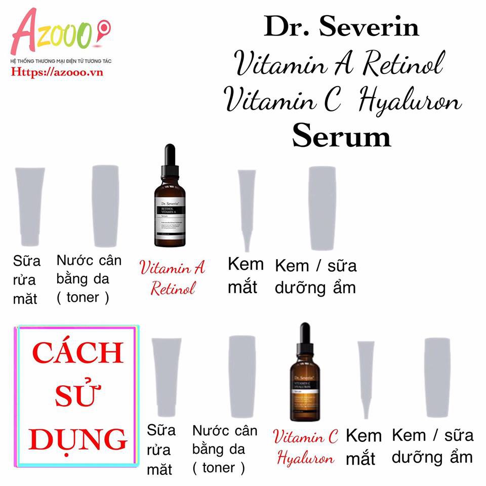 Tinh chất Vitamin A Retinol 50ml Dr. Severin 100 thiên nhiên nhập khẩu từ Đức
