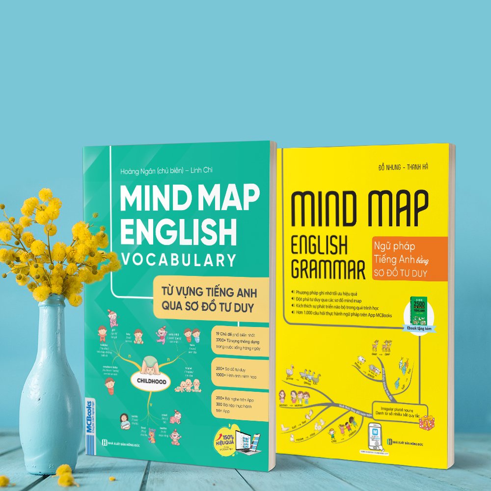 Sách - Mindmap English Vocabulary -Từ Vựng Tiếng Anh Qua Sơ Đồ Tư Duy