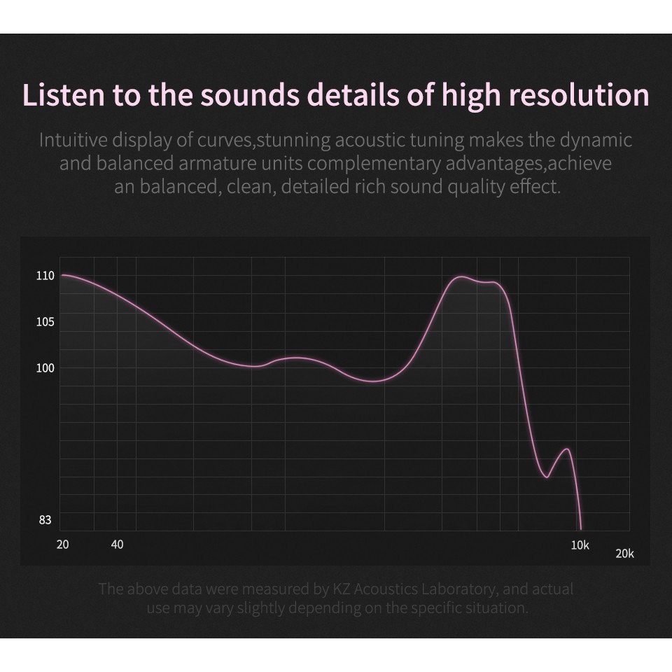 Tai nghe nhét trong KZ ZSN 1DD + 1BA chống ồn âm thanh sống động chất lượng cao