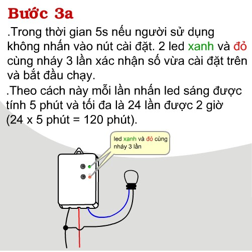 Công tắc hẹn giờ TPE TM3C (Trắng)