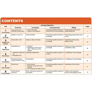 Sách : Learning EngLish 1 - Tiếng Anh Lớp 1 ( 6 -7 tuổi )