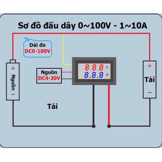 Đồng hồ đo áp và dòng DC 10A