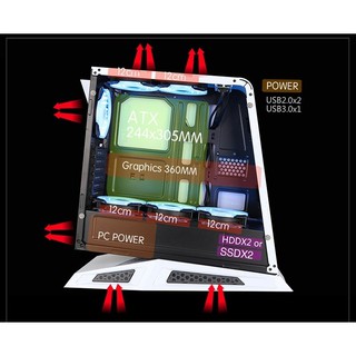 Case Sahara F5
