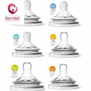 Núm ty thay bình sữa Avent Natural đủ số ( giá bản lẻ 1 núm không kèm hộp )