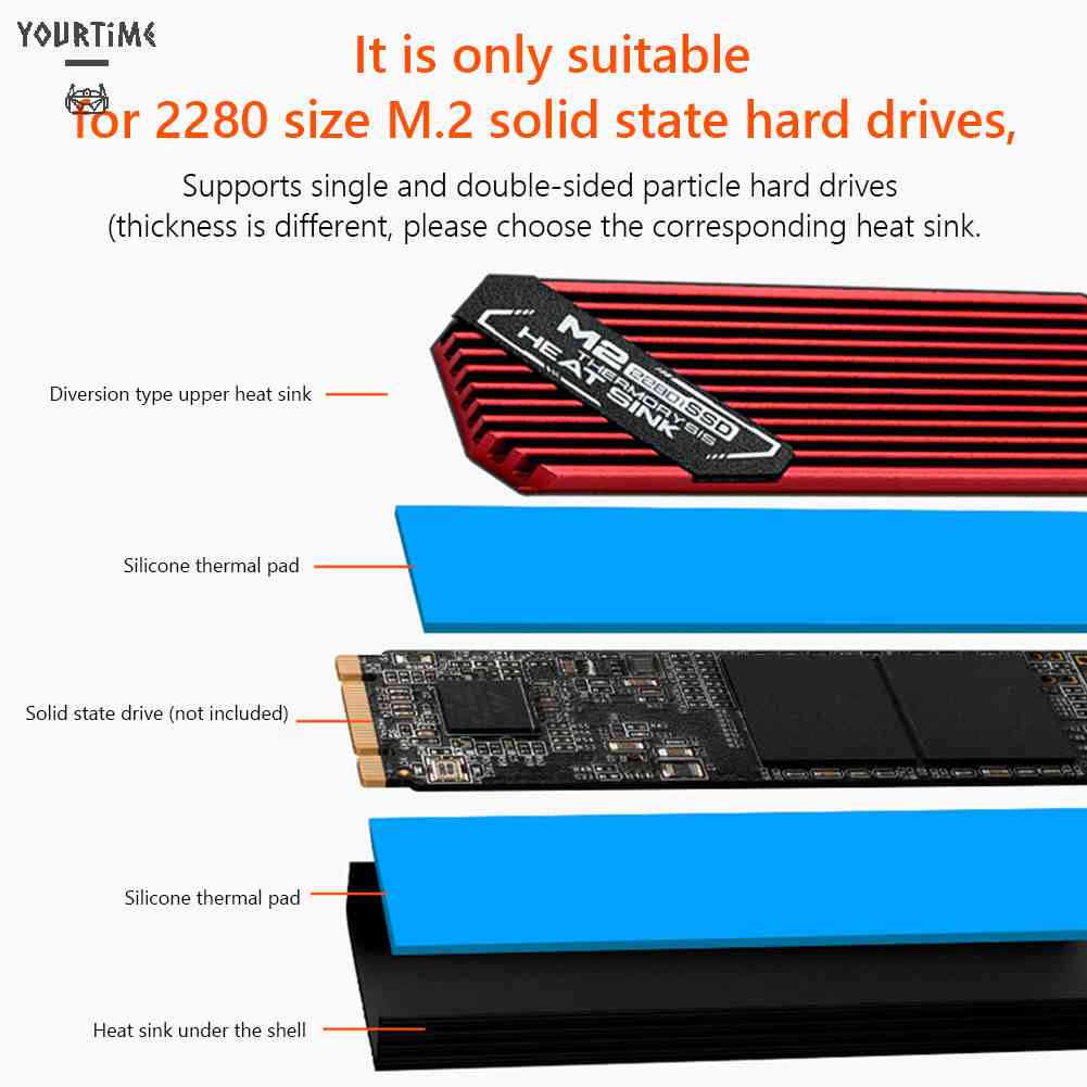 Tản NhiệT Ổ CứNg SSD M.2 Cho PCIE 2280
