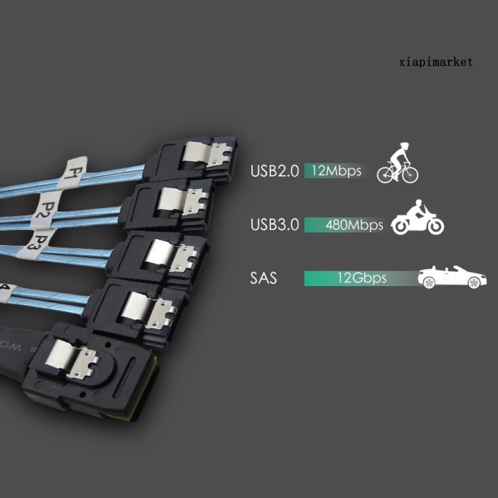 Dây Cáp Chuyển Đổi Dữ Liệu Mini Sas 36p Sff-8087 Sang Sata 7p | BigBuy360 - bigbuy360.vn