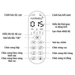 Máy xay hấp đa năng Babymoov Nutribaby 5 In 1 Plus