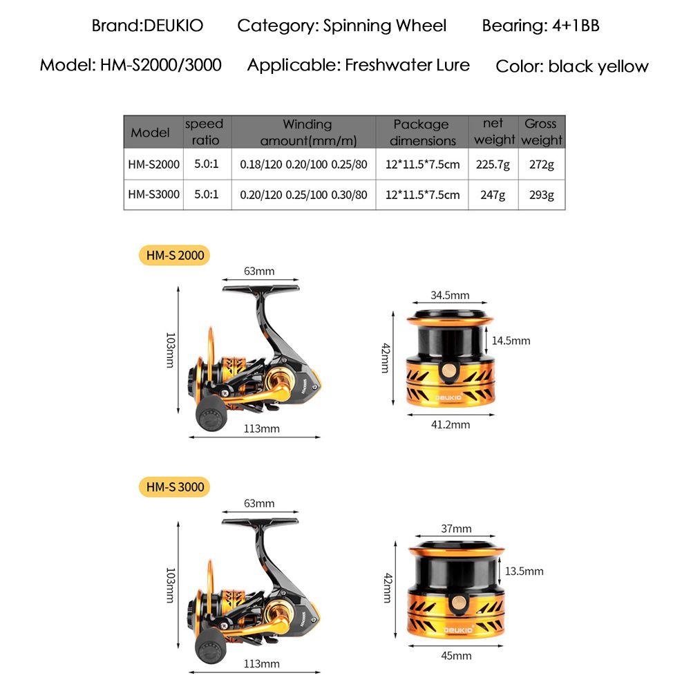 MYRONGVN Máy Câu Cá Kim Loại Cao Cấp Chuyên Dùng