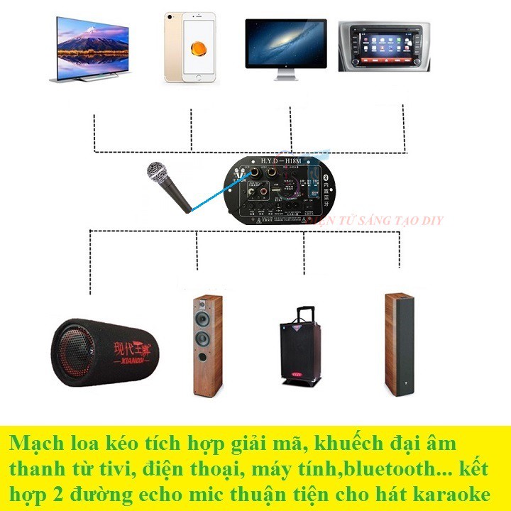 Mạch Loa Kéo Tích Hợp USB-TF Lossless, Bluetooth, Micro karaoke 150W