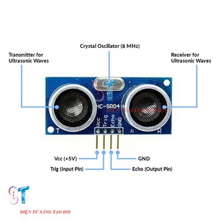 Module Cảm Biến Siêu Âm HC-SR04