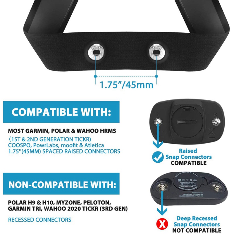 Dây Đeo Ngực Co Giãn Có Thể Điều Chỉnh 45mm V3 Cho Garmin Wahoo