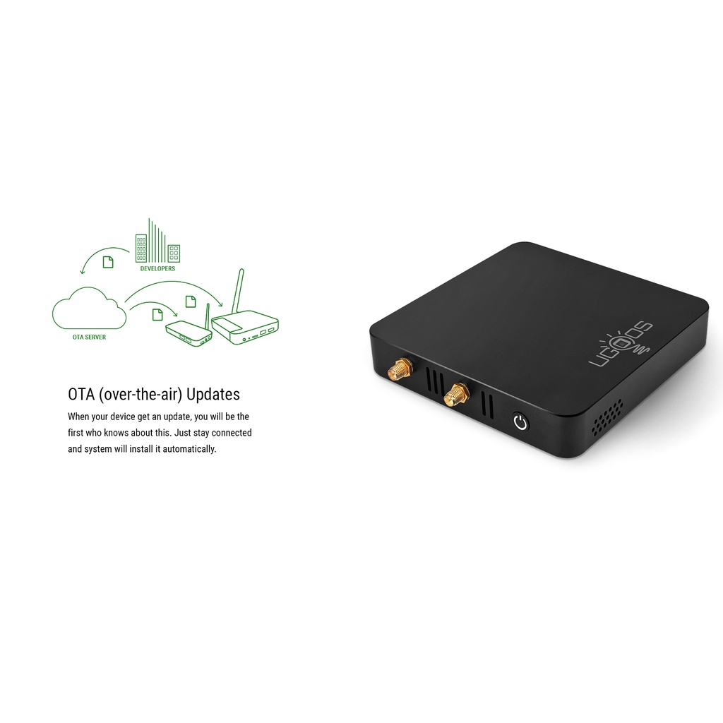 Android TV Box Ugoos AM6B Plus - Amlogic S922X-J, Ram 4GB