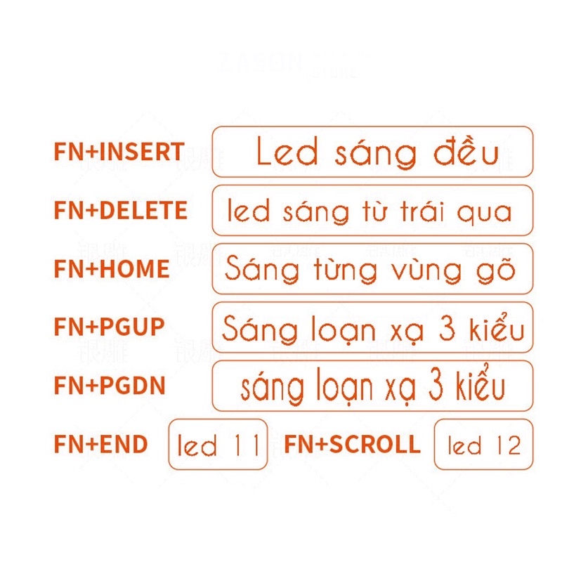 COMBO Bàn Phím Cơ Chuột Máy tính Laptop Có Dây Gaming YINOIAO K300PRO G15 Màu Hồng Rễ Thương LED 22 Hiệu Ứng Cao Cấp