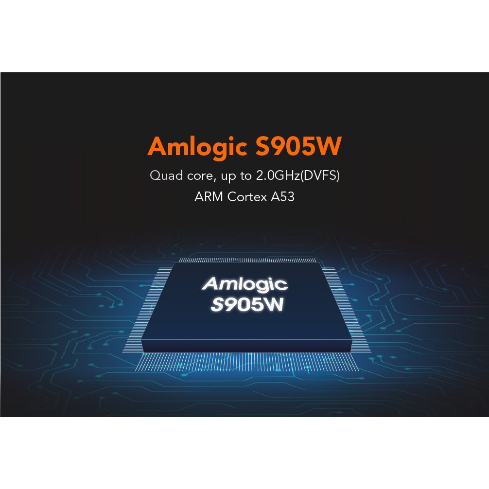 Android Tivi Box TX3 mini - Phiên bản 2021