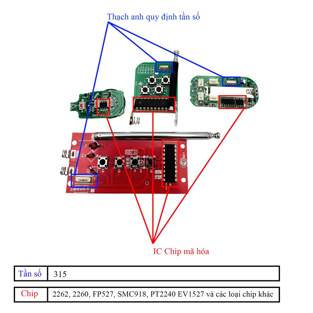 Remote 315mhz 1/3 kênh mã cố định, 4 kênh ABCD mã hàn, 315 mhz học lệnh (Tùy chọn)