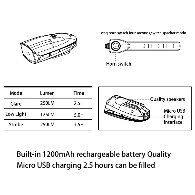 Đèn Pha Xe Đạp Có Còi/Kèn - Pin Mạnh 1200mAh - Sáng Tới 5 Giờ Liên Tục - 3 Chế Độ Sáng - Còi To - Chống Nước
