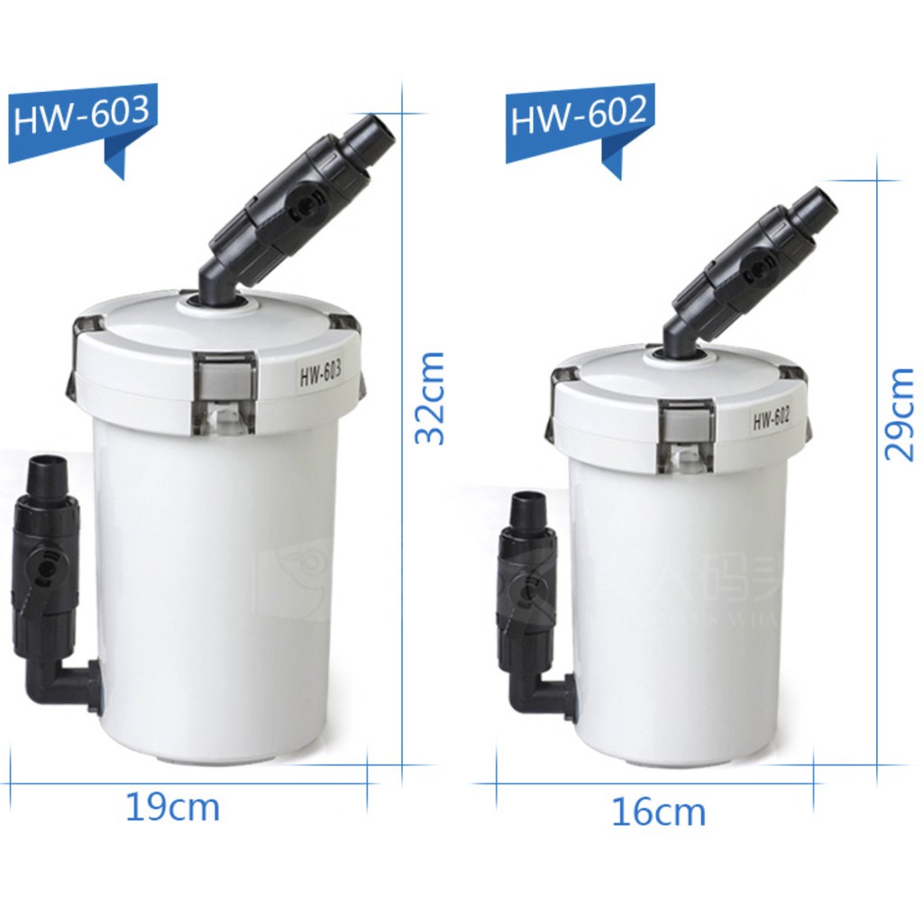 Lọc thùng SunSun EW-604, EW-604B, HW-603, HW-603B