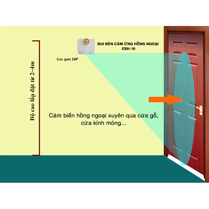 Đui đèn cảm ứng hồng ngoại thông minh