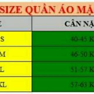 ĐỒ BỘ MẶC NHÀ BBR