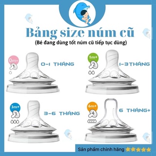 Núm Ti Avent Natural Cho Bình Avent Natural Đủ Size Núm 1,2,3,4,5 Chính Hãng Mẫu Mới