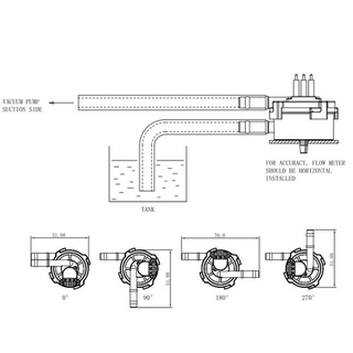 Bộ Đếm Nước Máy Pha Cà Phê Breville