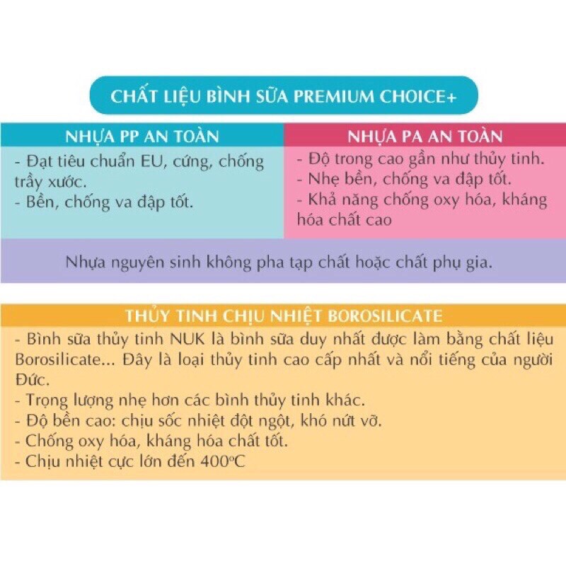 Bình Sữa Cổ Rộng NUK Premium Choice NHựa PA 150ML/300ML Núm Ty Silicone S1/S2-M