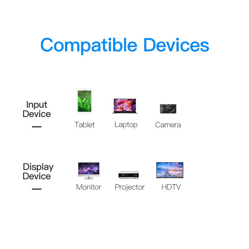 Dây cáp micro hdmi 1080P@60hz Vention VAAD03 - Micro hdmi to hdmi