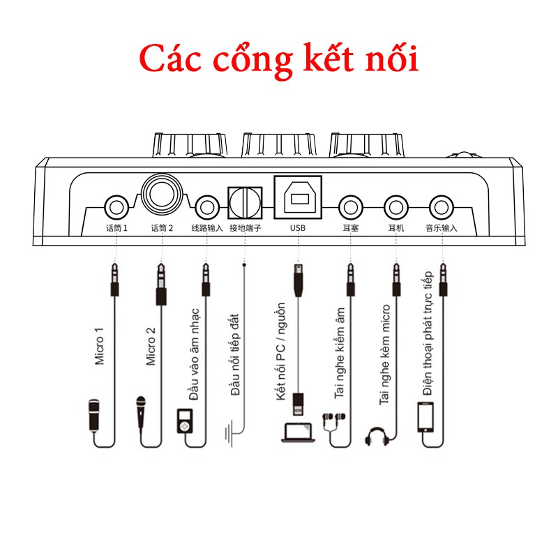 SOUND CARD XOX KX2 NEW DANH CHO MIC THU ÂM LIVESTREAM, KARAOKE