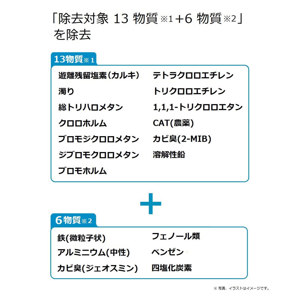 Thiết bị nước ion kiềm Panasonic TK-AS30 | BigBuy360 - bigbuy360.vn