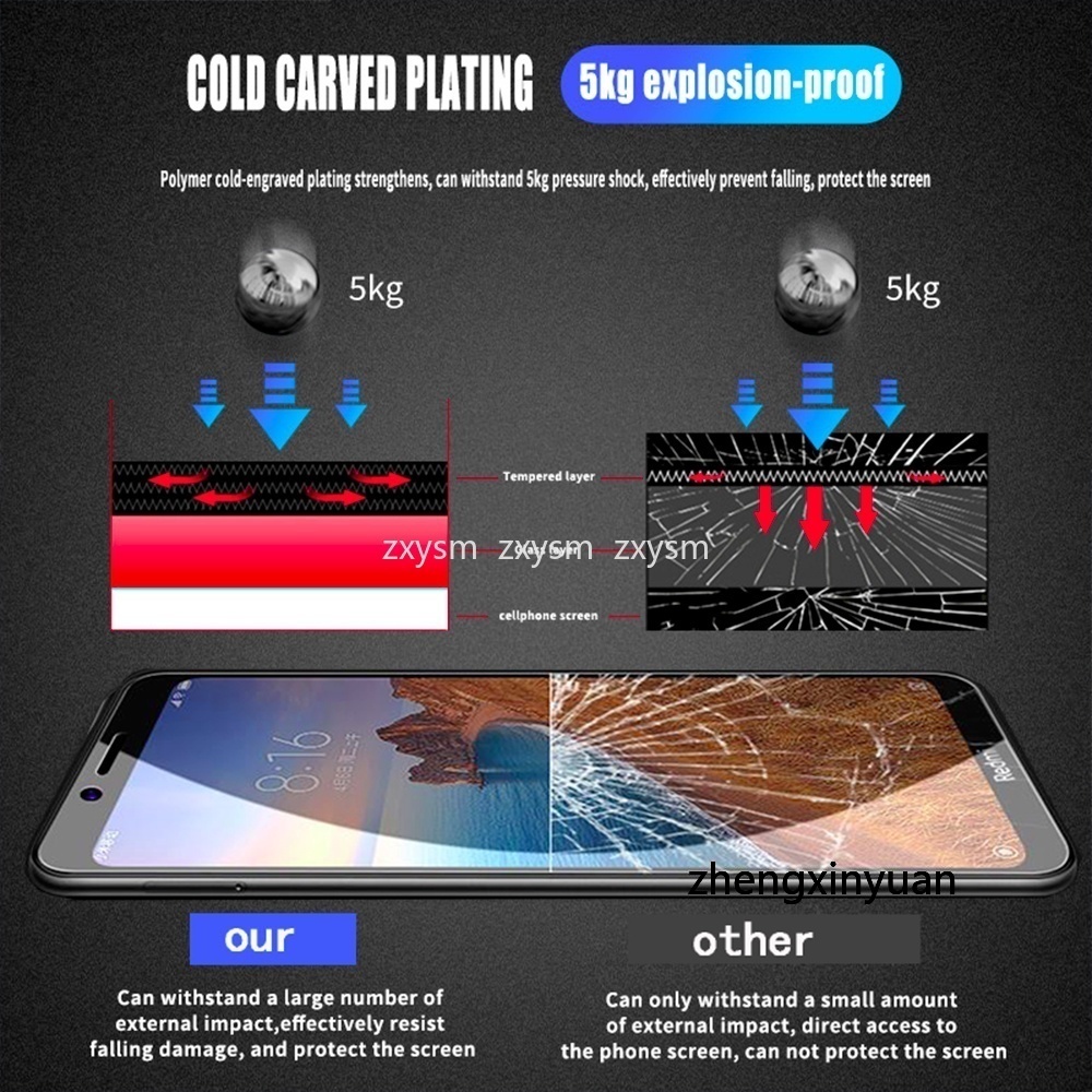 Kính Cường Lực 2 Trong 1 Bảo Vệ Ống Kính Máy Ảnh Cho Redmi 10C 10A 9A 9C Redmi10 Redmi10C