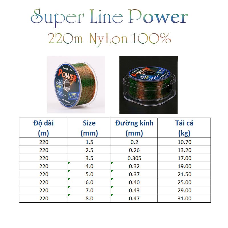 Cước Câu Cá Dây Câu  Nylon Super power Tàng HÌnh Dùng Làm Dây Trục Câu Cá