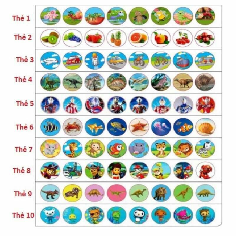 Đèn Pin Chiếu Hình 3D Sắc Nét Cho Bé Với 3 Thẻ Chủ Đề Tương Ứng Với 80 Hình Khác Nhau Thông Minh Cho Trẻ