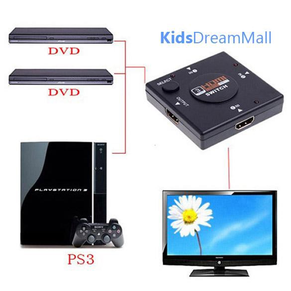 Đầu Chia Cổng Hdmi 1080p Cho Hdtv Ps3 Dvd Pc