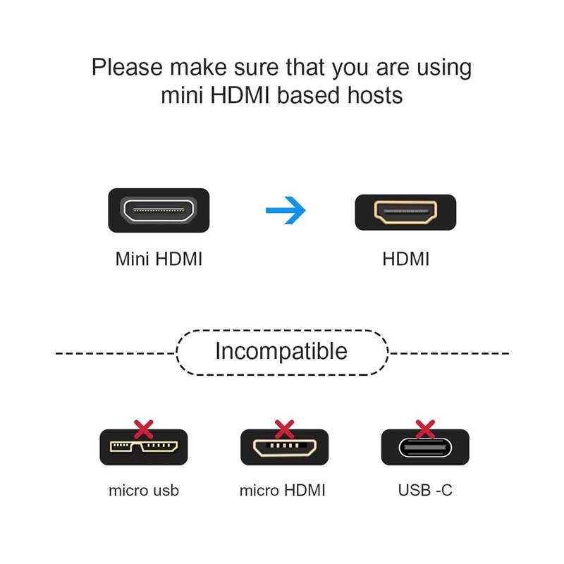 Dây cáp chuyển đổi từ Mini Hdmi sang Hdmi 0 5Ft 90 độ