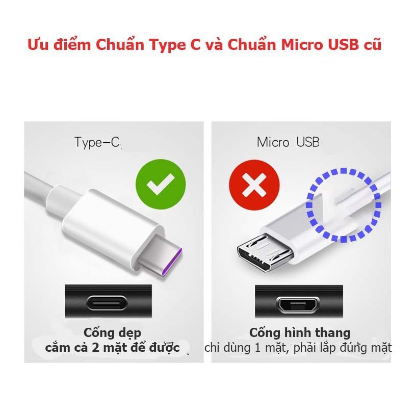 Dây Sạc Nam Châm USB Type C Baseus Chống Gãy Chân Sạc Nhanh Cho Điện Thoại Android