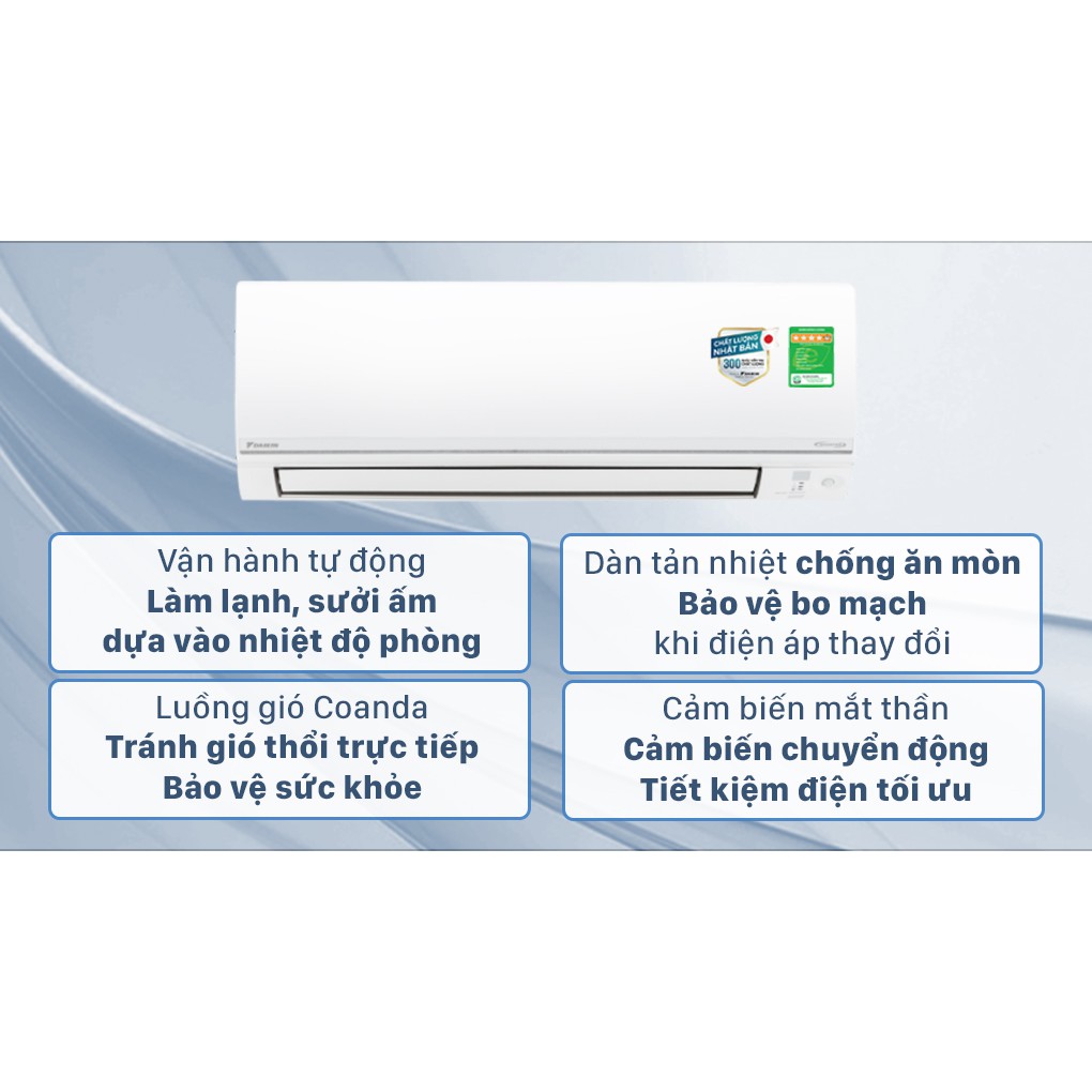 Điều hòa 2 chiều Daikin Inverter 1 HP FTHF25VAVMV Mới 2021 9000btu.