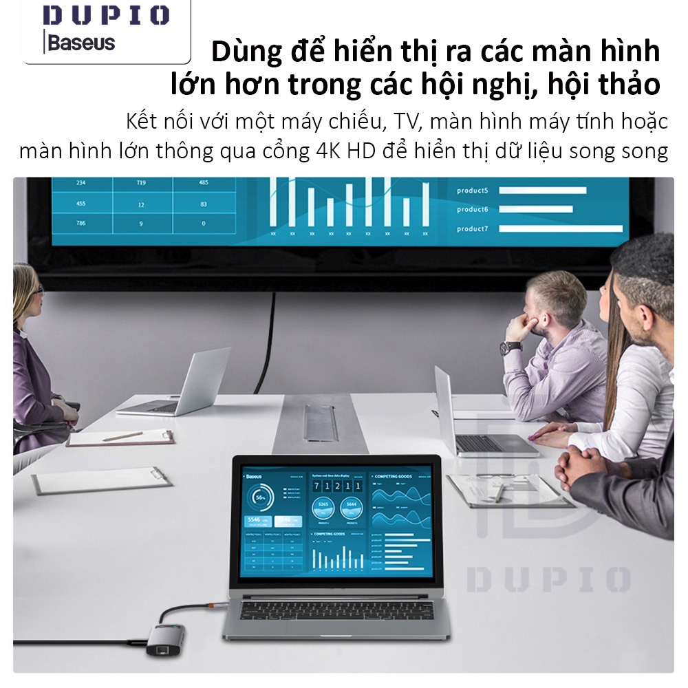 Hub chia cổng DUPIO Baseus cổng type-c sang hdmi usb 3.0 dành cho macbook pro air surface pro 7 HUB01