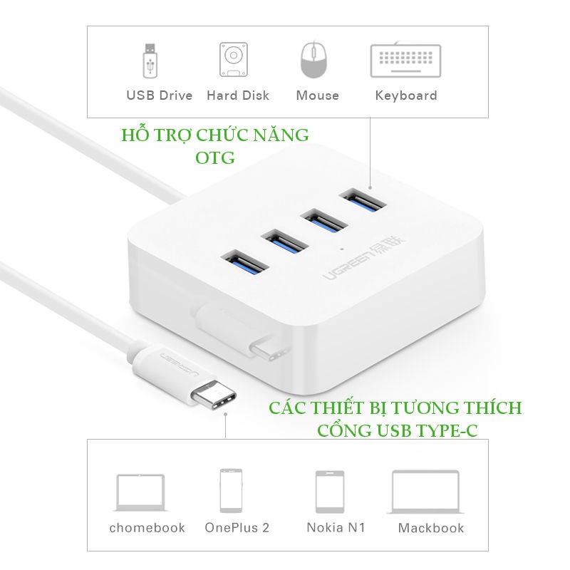 Cáp Chuyển USB Type C ra 4 Cổng USB 3.0 Ugreen 30316 - Hàng Chính Hãng