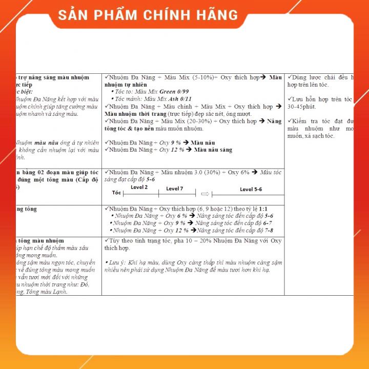 NHUỘM ĐA NĂNG 300ML LAVOX NANOCOMPLEX 300ML  Giữ màu tóc bền lâu Nâng tông màu tóc sáng hơn mà tóc luôn sáng