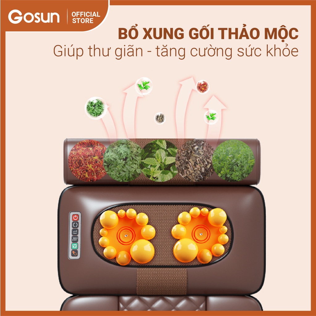 Đệm Massage Toàn Thân Genji A5, Nệm Massage Thảo Dược, Hồng Ngoại Cải Tiến Mới Hồi Phục Cơ Thể