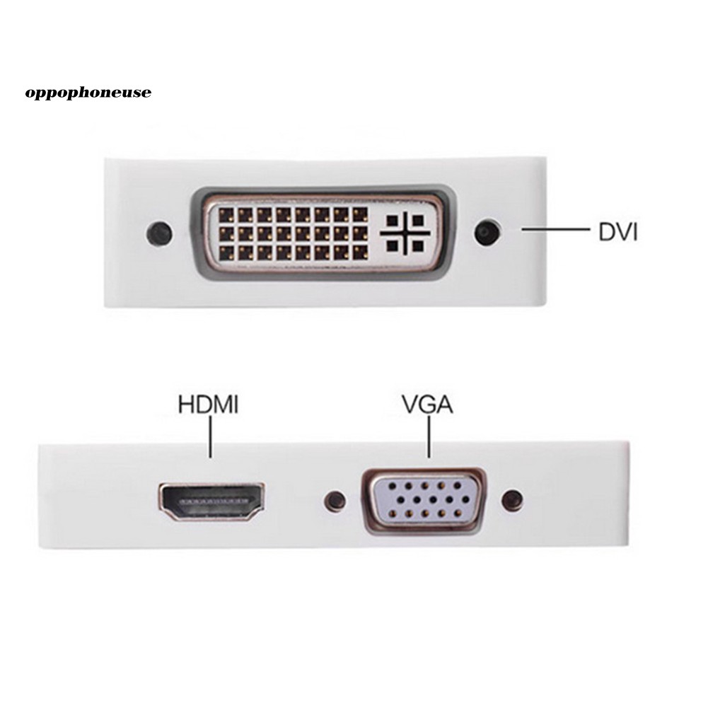 Cáp chuyển đổi Thunderbolt Mini sang HDMI VGA DVI
