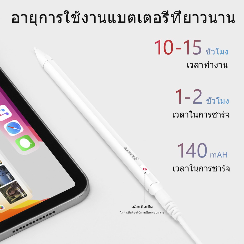 [Mã ELBMO2 giảm 12% đơn 500K] Bút Cảm Ứng GOOJODOQ ChoThế Hệ 8 2019Pro 11 12.9 2018 2020